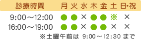 【診療時間】◆月火木金…午前9:00～12:00、午後16:00～19:00◆土…午前9:00～12:30【休診日】水曜・土曜午後・日祝日
